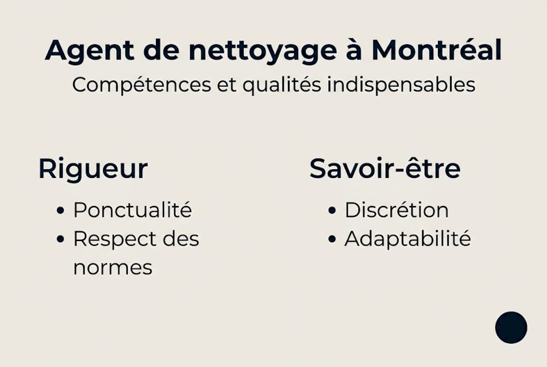 Les compétences incontournables des agents à Montréal : découvrez notre infographie